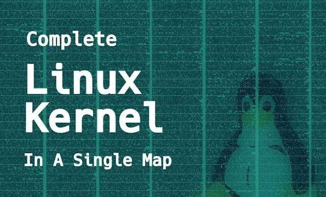 Learn it Faster: The Complete Linux Kernel in a Single Map