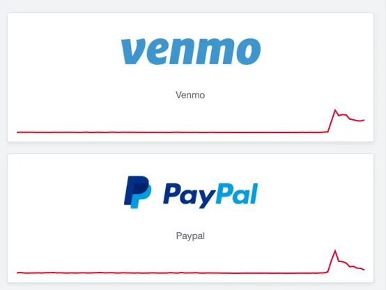 PayPal & Venmo Crash Disrupt Rent Day Payments Nationwide