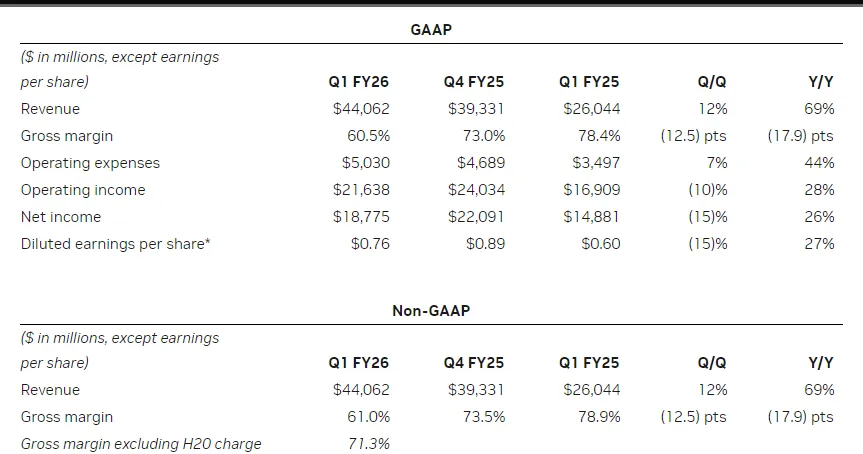 Which AI Stock Is the Better Investment in 2025?