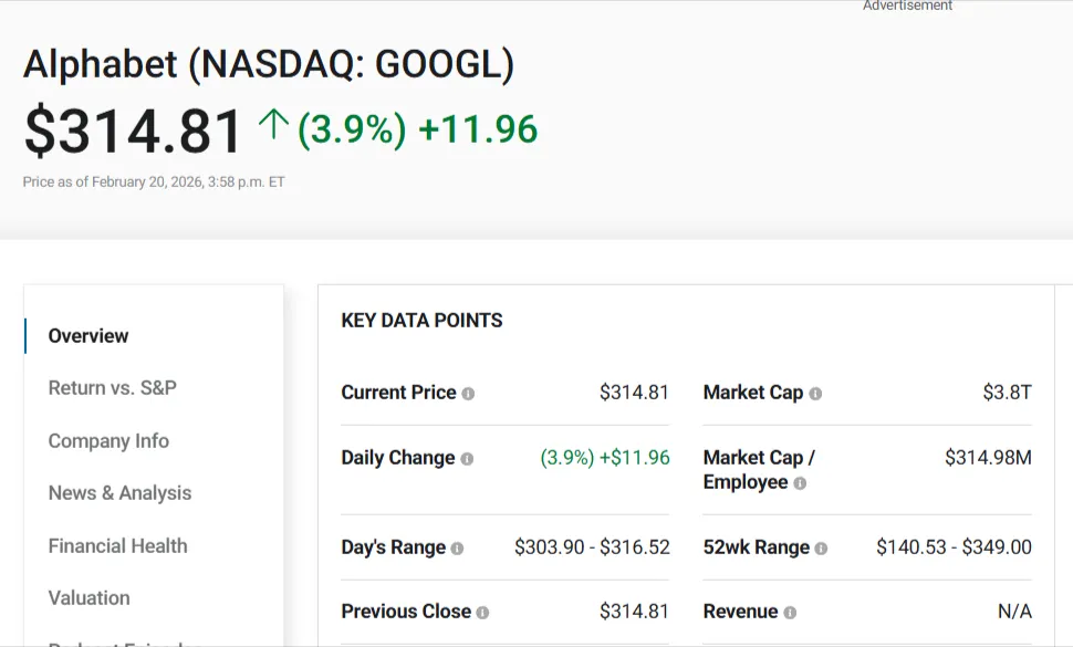 AI Panic Over? Google Crushes ChatGPT Fears
